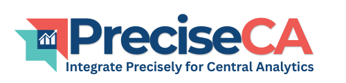 PreciseCA